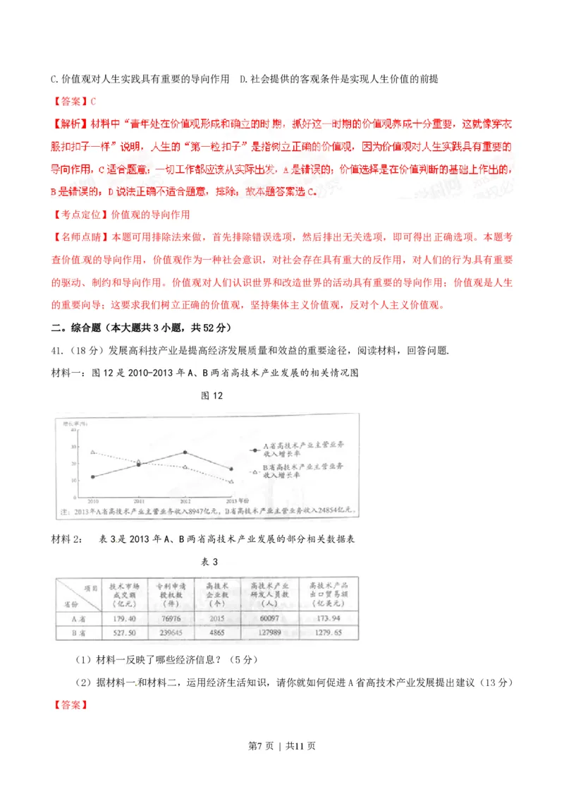 2015年高考政治试卷（山东）（解析卷）_政治历年高考真题_新&middot;PDF版2008-2025&middot;高考政治真题_政治（按试卷类型分类）2008-2025_自主命题卷&middot;政治（2008-2025）
