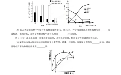 2015年高考生物试卷（山东）（空白卷）_生物历年高考真题_新&middot;PDF版2008-2025&middot;高考生物真题_生物（按省份分类）2008-2025_2008-2025&middot;（山东）生物高考真题