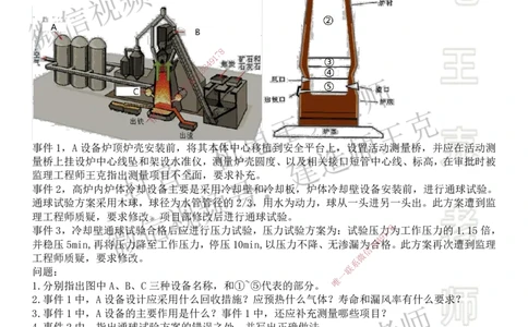 2025一建机电案例班-专题20图形实操-冶炼设备_2026年一级建造师_2026年一建机电_2025年一建机电SVIP_04-冲刺串讲✿考点强化✿小灶集训_49-机电《案例专项班》王克SMR_讲义