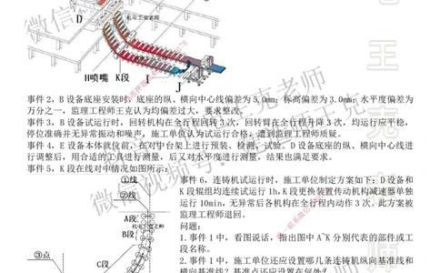 2025一建机电案例班-专题20图形实操-冶炼设备_2026年一级建造师_2026年一建机电_2025年一建机电SVIP_04-冲刺串讲✿考点强化✿小灶集训_49-机电《案例专项班》王克SMR_讲义