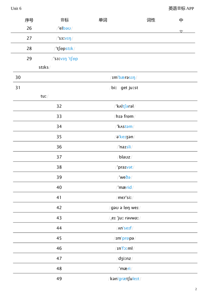 2026春人教版英语八下Unit6看音标默单词_初中英语新版_最新人教版英语八年级下册_2026春新人教版八下（更新中）_04单词背诵默写8个表（全）