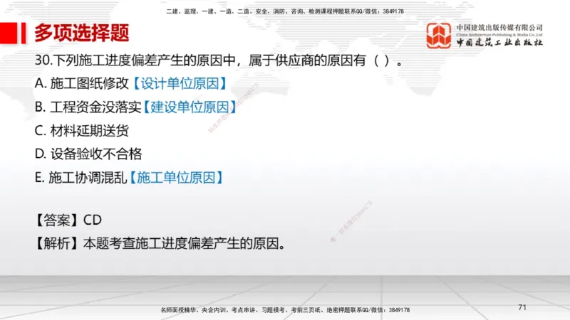 05节2025一建《机电》冲刺抢分直播课（08.07）_2026年一级建造师_2026年一建机电_2025年一建机电SVIP_04-冲刺串讲✿考点强化✿小灶集训_35-机电《冲刺抢分直播》闫娜JGS_讲义
