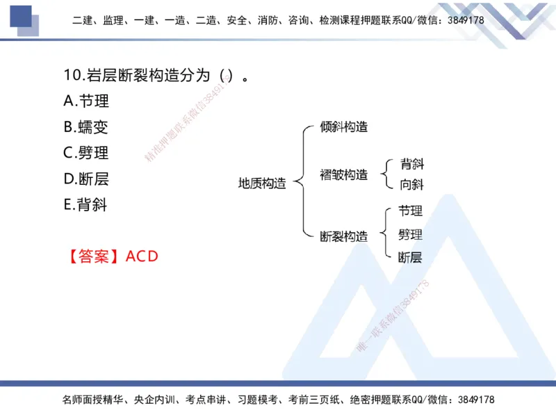 01.2025张芬-实务带练拔分营-水利实务1_2026年一级建造师_2026年一建水利_2025年一建水利SVIP_04-冲刺串讲✿考点强化✿小灶集训_34-水利《实务带练拔分》张芬HX_讲义