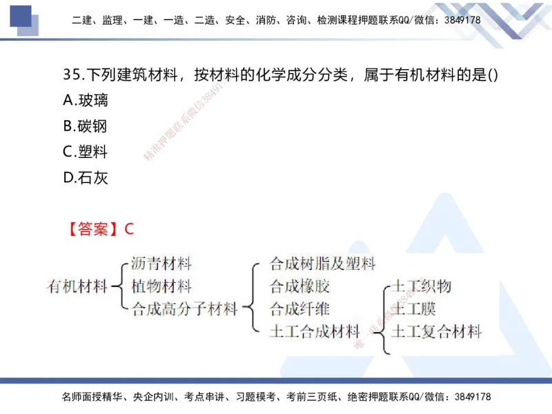01.2025张芬-实务带练拔分营-水利实务1_2026年一级建造师_2026年一建水利_2025年一建水利SVIP_04-冲刺串讲✿考点强化✿小灶集训_34-水利《实务带练拔分》张芬HX_讲义