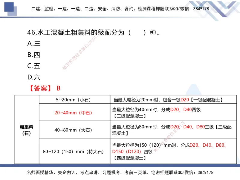 01.2025张芬-实务带练拔分营-水利实务1_2026年一级建造师_2026年一建水利_2025年一建水利SVIP_04-冲刺串讲✿考点强化✿小灶集训_34-水利《实务带练拔分》张芬HX_讲义