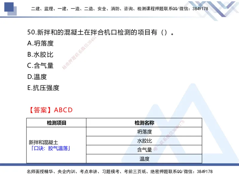 01.2025张芬-实务带练拔分营-水利实务1_2026年一级建造师_2026年一建水利_2025年一建水利SVIP_04-冲刺串讲✿考点强化✿小灶集训_34-水利《实务带练拔分》张芬HX_讲义