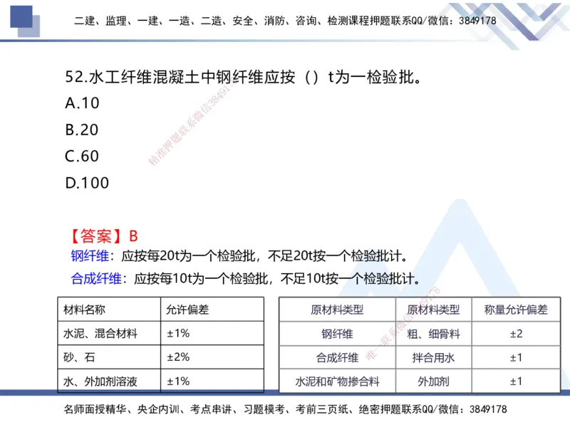 01.2025张芬-实务带练拔分营-水利实务1_2026年一级建造师_2026年一建水利_2025年一建水利SVIP_04-冲刺串讲✿考点强化✿小灶集训_34-水利《实务带练拔分》张芬HX_讲义