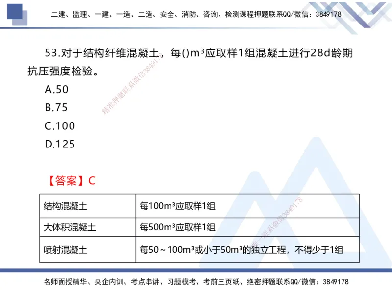 01.2025张芬-实务带练拔分营-水利实务1_2026年一级建造师_2026年一建水利_2025年一建水利SVIP_04-冲刺串讲✿考点强化✿小灶集训_34-水利《实务带练拔分》张芬HX_讲义