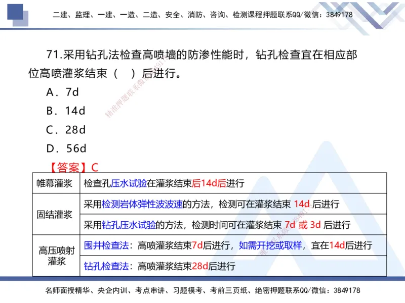 01.2025张芬-实务带练拔分营-水利实务1_2026年一级建造师_2026年一建水利_2025年一建水利SVIP_04-冲刺串讲✿考点强化✿小灶集训_34-水利《实务带练拔分》张芬HX_讲义