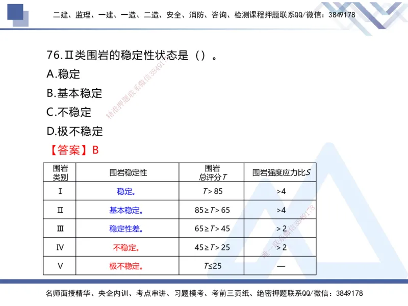 01.2025张芬-实务带练拔分营-水利实务1_2026年一级建造师_2026年一建水利_2025年一建水利SVIP_04-冲刺串讲✿考点强化✿小灶集训_34-水利《实务带练拔分》张芬HX_讲义