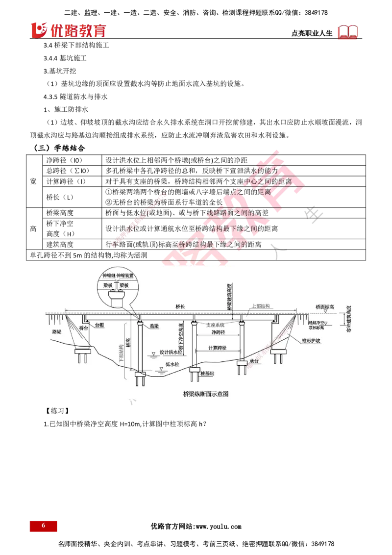 25年一建《公路实务》大V精讲导学讲义打印版_2026年一级建造师_2026年一建公路_2025年一建公路SVIP_02-基础精讲✿高端面授✿深度强化_22-公路《强化精讲班》刘军刚YL