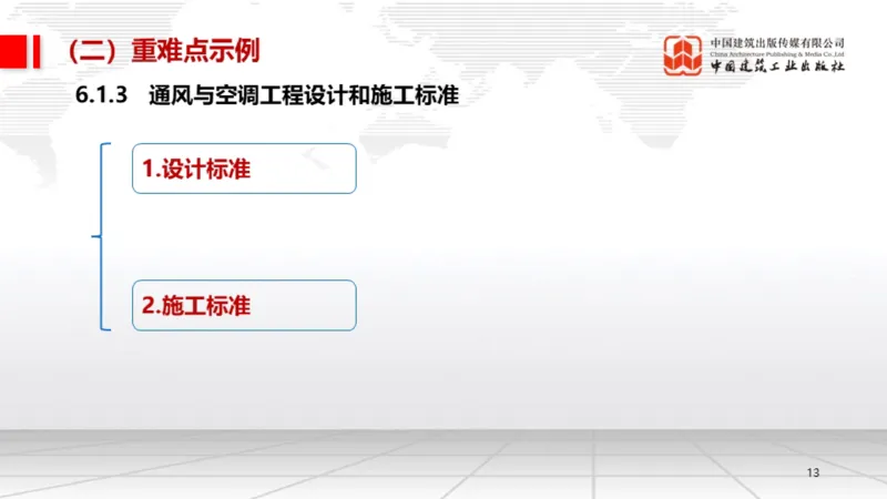 05.19一建《机电》高频重难点专题突破公开课_2026年一级建造师_2026年一建机电_2025年一建机电SVIP_02-基础精讲✿高端面授✿深度强化_02-机电《前期全套课》名师JGS_讲义
