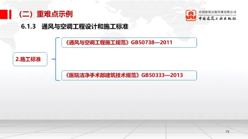 05.19一建《机电》高频重难点专题突破公开课_2026年一级建造师_2026年一建机电_2025年一建机电SVIP_02-基础精讲✿高端面授✿深度强化_02-机电《前期全套课》名师JGS_讲义