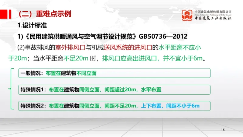 05.19一建《机电》高频重难点专题突破公开课_2026年一级建造师_2026年一建机电_2025年一建机电SVIP_02-基础精讲✿高端面授✿深度强化_02-机电《前期全套课》名师JGS_讲义