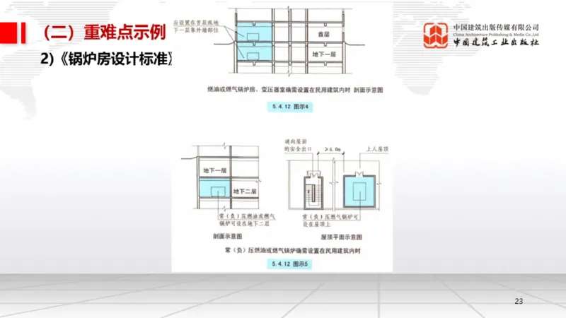 05.19一建《机电》高频重难点专题突破公开课_2026年一级建造师_2026年一建机电_2025年一建机电SVIP_02-基础精讲✿高端面授✿深度强化_02-机电《前期全套课》名师JGS_讲义