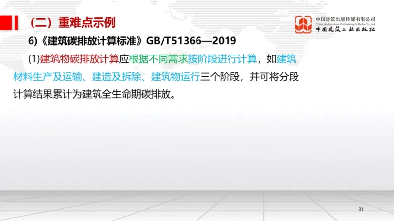 05.19一建《机电》高频重难点专题突破公开课_2026年一级建造师_2026年一建机电_2025年一建机电SVIP_02-基础精讲✿高端面授✿深度强化_02-机电《前期全套课》名师JGS_讲义