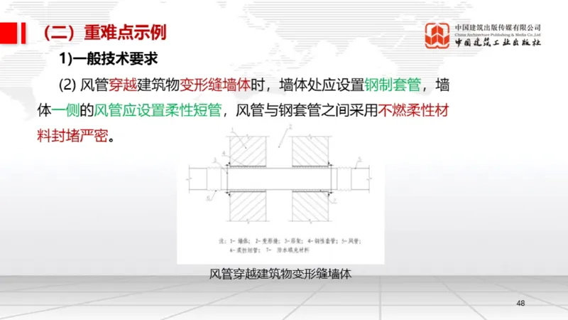 05.19一建《机电》高频重难点专题突破公开课_2026年一级建造师_2026年一建机电_2025年一建机电SVIP_02-基础精讲✿高端面授✿深度强化_02-机电《前期全套课》名师JGS_讲义