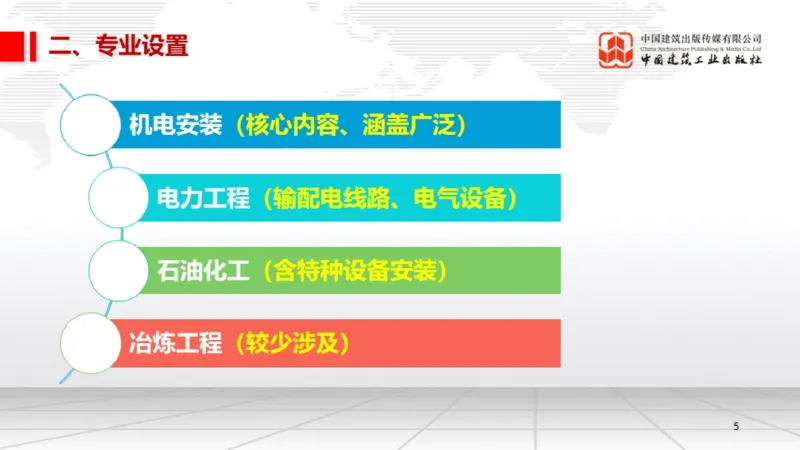 05.19一建《机电》高频重难点专题突破公开课_2026年一级建造师_2026年一建机电_2025年一建机电SVIP_02-基础精讲✿高端面授✿深度强化_02-机电《前期全套课》名师JGS_讲义