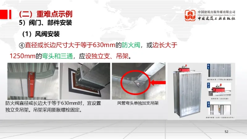 05.19一建《机电》高频重难点专题突破公开课_2026年一级建造师_2026年一建机电_2025年一建机电SVIP_02-基础精讲✿高端面授✿深度强化_02-机电《前期全套课》名师JGS_讲义