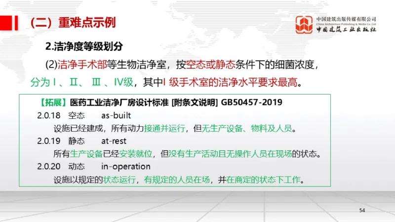 05.19一建《机电》高频重难点专题突破公开课_2026年一级建造师_2026年一建机电_2025年一建机电SVIP_02-基础精讲✿高端面授✿深度强化_02-机电《前期全套课》名师JGS_讲义