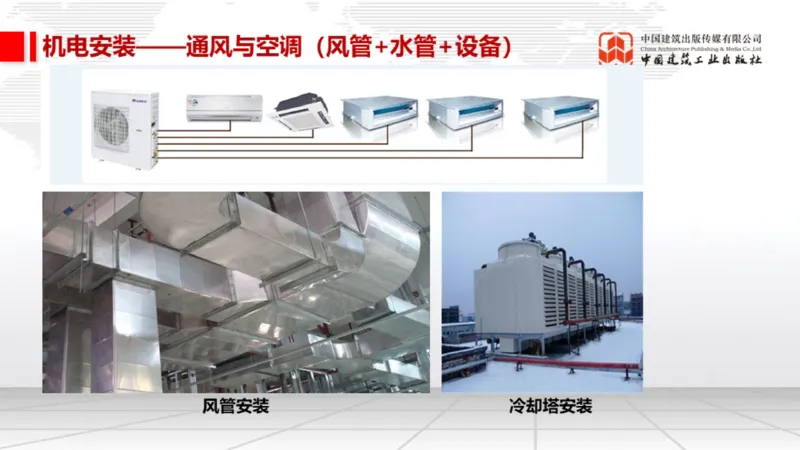 05.19一建《机电》高频重难点专题突破公开课_2026年一级建造师_2026年一建机电_2025年一建机电SVIP_02-基础精讲✿高端面授✿深度强化_02-机电《前期全套课》名师JGS_讲义