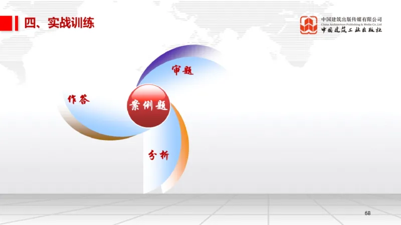 05.19一建《机电》高频重难点专题突破公开课_2026年一级建造师_2026年一建机电_2025年一建机电SVIP_02-基础精讲✿高端面授✿深度强化_02-机电《前期全套课》名师JGS_讲义