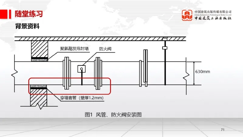 05.19一建《机电》高频重难点专题突破公开课_2026年一级建造师_2026年一建机电_2025年一建机电SVIP_02-基础精讲✿高端面授✿深度强化_02-机电《前期全套课》名师JGS_讲义