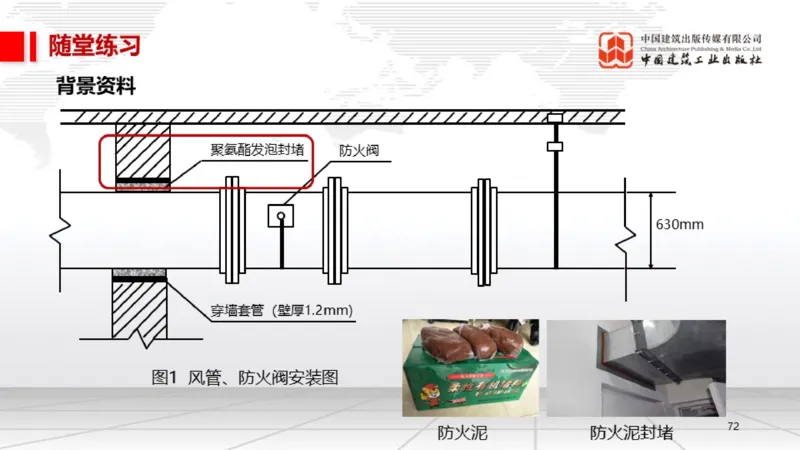 05.19一建《机电》高频重难点专题突破公开课_2026年一级建造师_2026年一建机电_2025年一建机电SVIP_02-基础精讲✿高端面授✿深度强化_02-机电《前期全套课》名师JGS_讲义