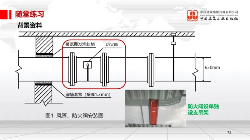 05.19一建《机电》高频重难点专题突破公开课_2026年一级建造师_2026年一建机电_2025年一建机电SVIP_02-基础精讲✿高端面授✿深度强化_02-机电《前期全套课》名师JGS_讲义