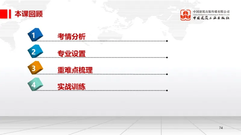 05.19一建《机电》高频重难点专题突破公开课_2026年一级建造师_2026年一建机电_2025年一建机电SVIP_02-基础精讲✿高端面授✿深度强化_02-机电《前期全套课》名师JGS_讲义