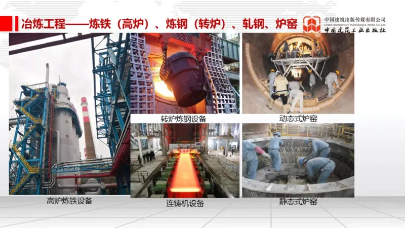 05.19一建《机电》高频重难点专题突破公开课_2026年一级建造师_2026年一建机电_2025年一建机电SVIP_02-基础精讲✿高端面授✿深度强化_02-机电《前期全套课》名师JGS_讲义