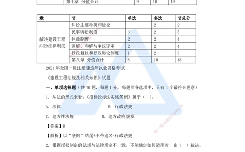 07.2025陈印-五年真题解析-2021年真题-单项选择题1_2026年一级建造师_2026年一建法规_2025年一建法规SVIP_03-习题精析✿实战特训✿模考通关_04-法规《五年真题解析》刘颖HX_讲义