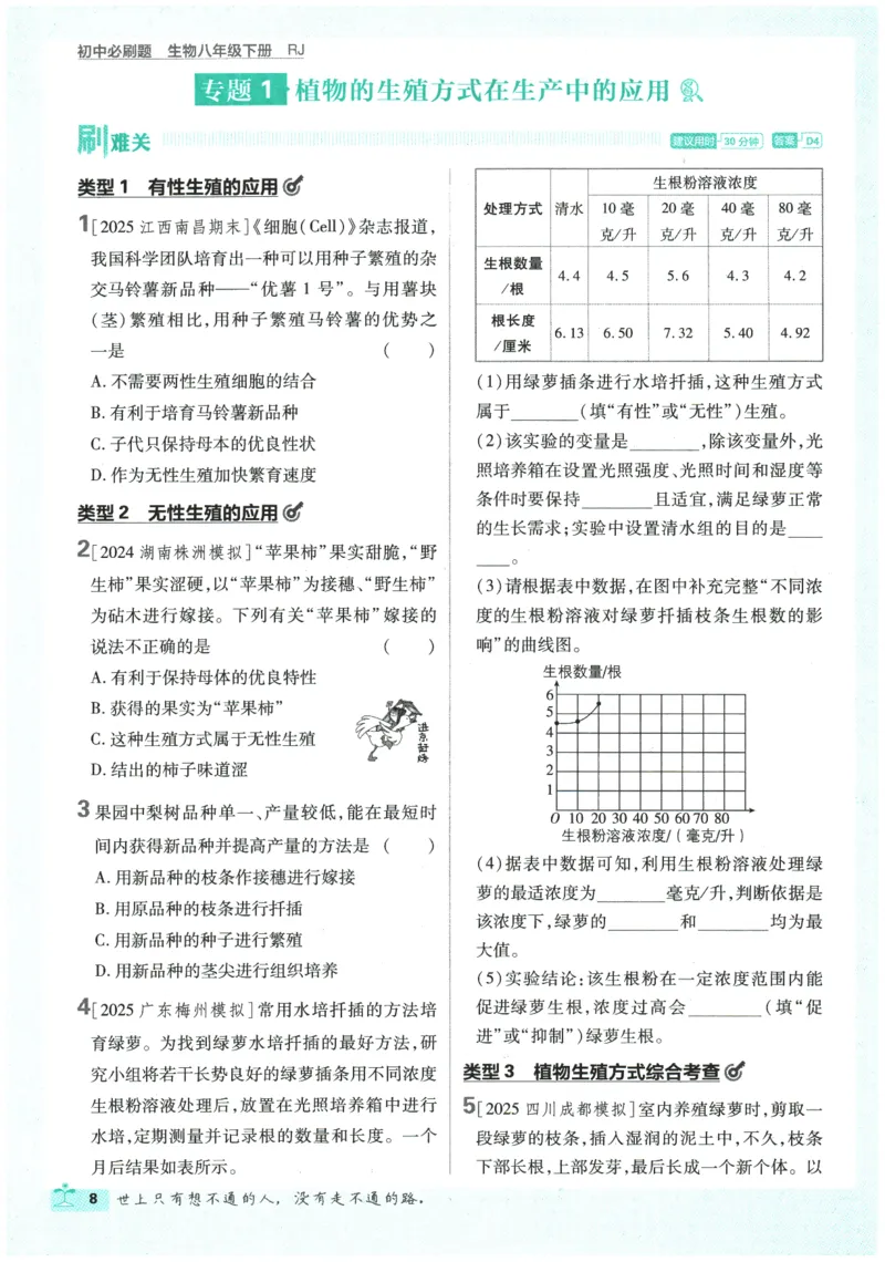 2026春《初中必刷题》生物RJ8下_2026春《初中必刷题》生物RJ8下