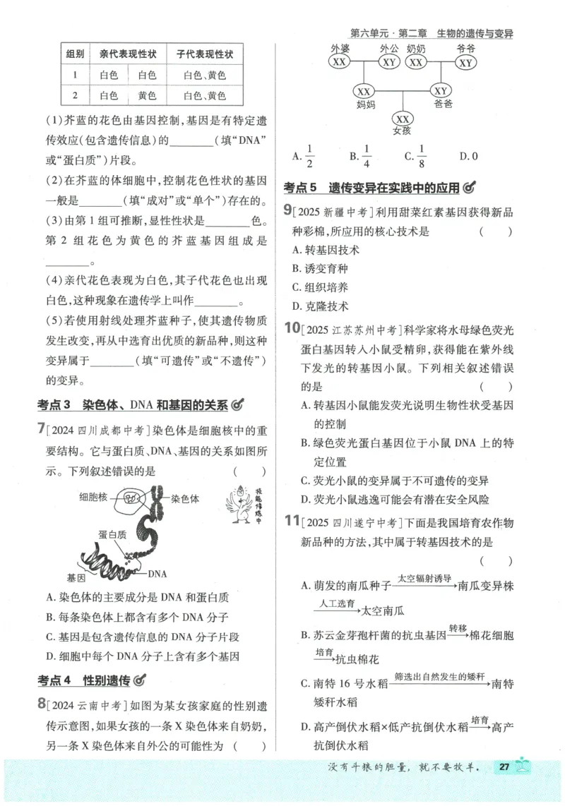 2026春《初中必刷题》生物RJ8下_2026春《初中必刷题》生物RJ8下