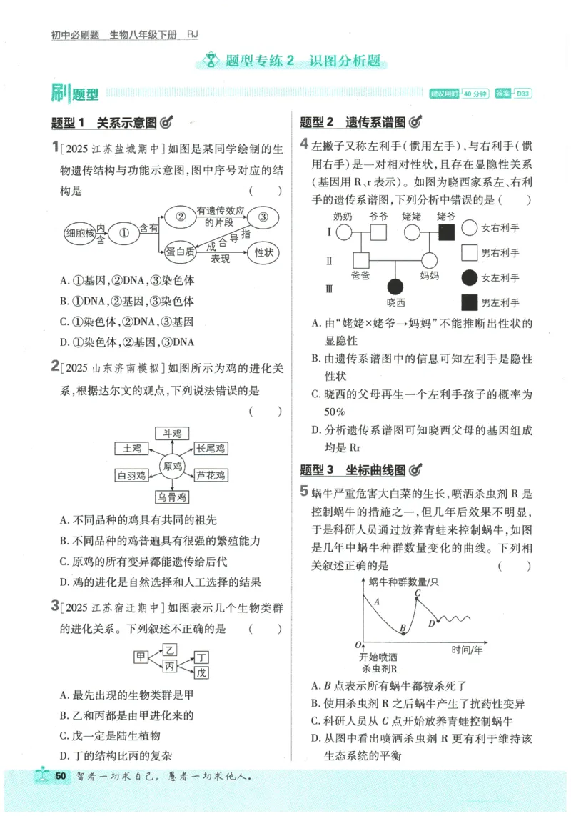2026春《初中必刷题》生物RJ8下_2026春《初中必刷题》生物RJ8下