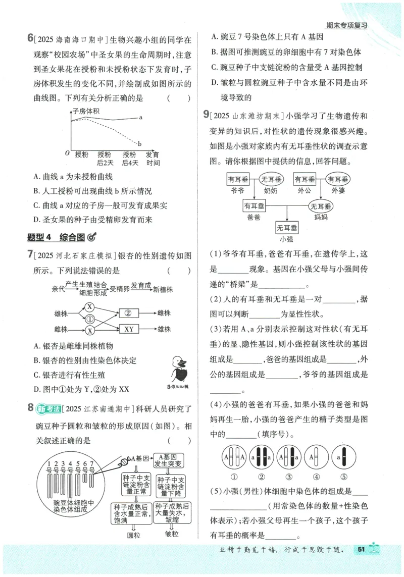 2026春《初中必刷题》生物RJ8下_2026春《初中必刷题》生物RJ8下