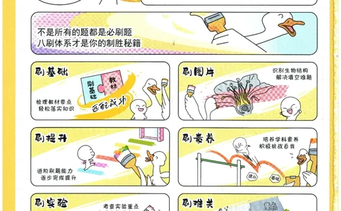 2026春《初中必刷题》生物RJ8下_2026春《初中必刷题》生物RJ8下