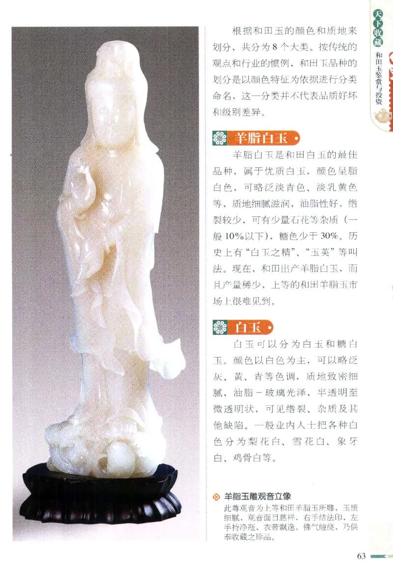 天下收藏系列和田玉鉴赏与投资__X018-玉石珠宝鉴定教程最新合集_7、和田玉鉴定专题全套课程_和田玉电子书