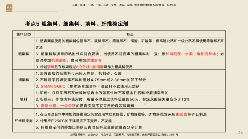 02.2025黄铃-选择速成-公路实务2_2026年一级建造师_2026年一建公路_2025年一建公路SVIP_02-基础精讲✿高端面授✿深度强化_17-公路《选择速成直播》黄玲HX_讲义