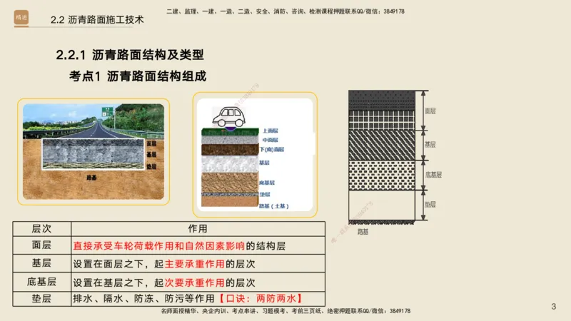 02.2025黄铃-选择速成-公路实务2_2026年一级建造师_2026年一建公路_2025年一建公路SVIP_02-基础精讲✿高端面授✿深度强化_17-公路《选择速成直播》黄玲HX_讲义