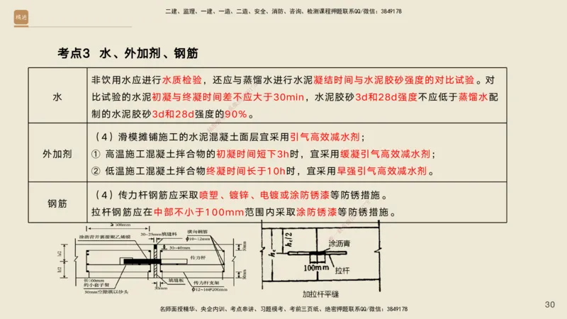 02.2025黄铃-选择速成-公路实务2_2026年一级建造师_2026年一建公路_2025年一建公路SVIP_02-基础精讲✿高端面授✿深度强化_17-公路《选择速成直播》黄玲HX_讲义
