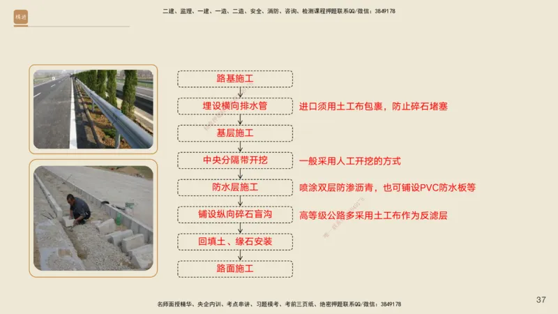 02.2025黄铃-选择速成-公路实务2_2026年一级建造师_2026年一建公路_2025年一建公路SVIP_02-基础精讲✿高端面授✿深度强化_17-公路《选择速成直播》黄玲HX_讲义