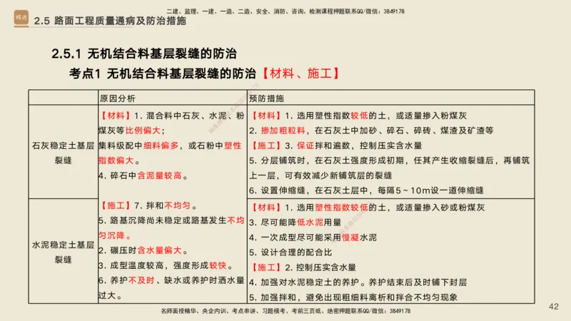 02.2025黄铃-选择速成-公路实务2_2026年一级建造师_2026年一建公路_2025年一建公路SVIP_02-基础精讲✿高端面授✿深度强化_17-公路《选择速成直播》黄玲HX_讲义