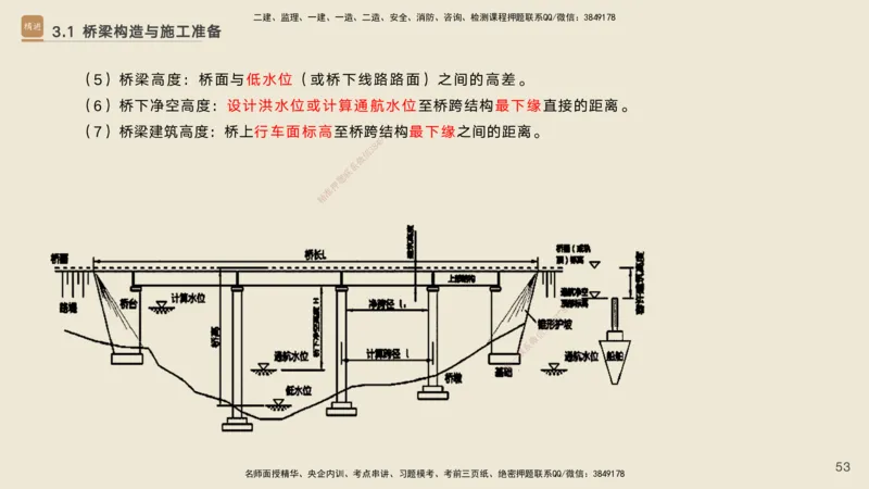 02.2025黄铃-选择速成-公路实务2_2026年一级建造师_2026年一建公路_2025年一建公路SVIP_02-基础精讲✿高端面授✿深度强化_17-公路《选择速成直播》黄玲HX_讲义