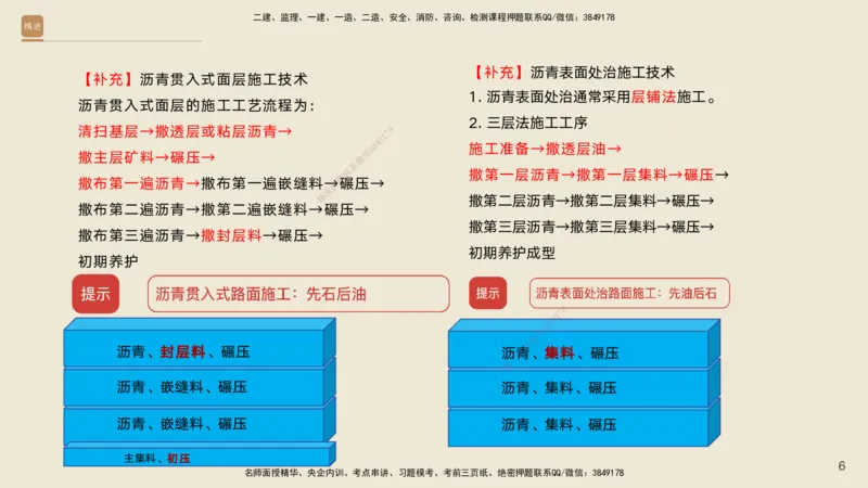 02.2025黄铃-选择速成-公路实务2_2026年一级建造师_2026年一建公路_2025年一建公路SVIP_02-基础精讲✿高端面授✿深度强化_17-公路《选择速成直播》黄玲HX_讲义