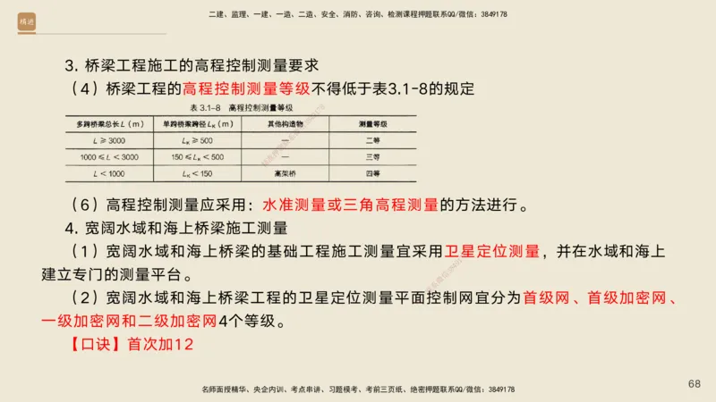 02.2025黄铃-选择速成-公路实务2_2026年一级建造师_2026年一建公路_2025年一建公路SVIP_02-基础精讲✿高端面授✿深度强化_17-公路《选择速成直播》黄玲HX_讲义