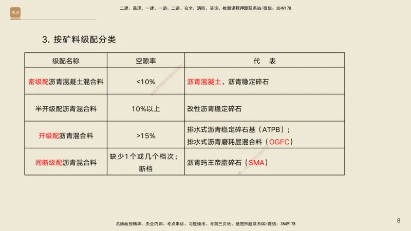02.2025黄铃-选择速成-公路实务2_2026年一级建造师_2026年一建公路_2025年一建公路SVIP_02-基础精讲✿高端面授✿深度强化_17-公路《选择速成直播》黄玲HX_讲义