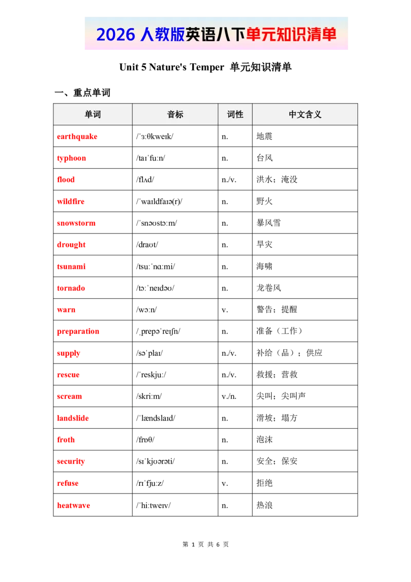 2026春人教版英语八下单元知识清单Unit5_初中英语新版_最新人教版英语八年级下册_2026春新人教版八下（更新中）_19知识清单U1-U6