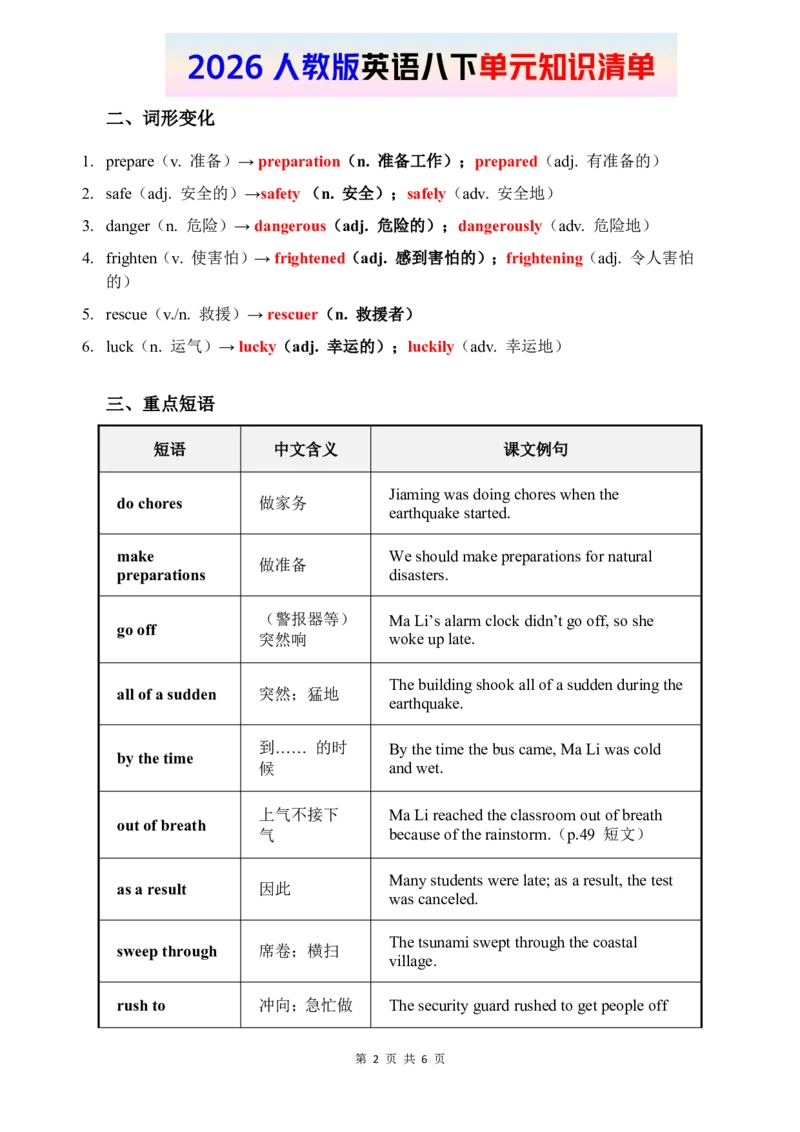 2026春人教版英语八下单元知识清单Unit5_初中英语新版_最新人教版英语八年级下册_2026春新人教版八下（更新中）_19知识清单U1-U6