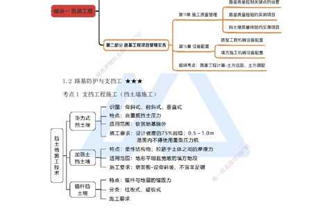 06.2025黄铃-考前拔分速成-（5）模块一路基工程5_2026年一级建造师_2026年一建公路_2025年一建公路SVIP_04-冲刺串讲✿考点强化✿小灶集训_23-公路《考前拔分速成》黄铃HX_讲义